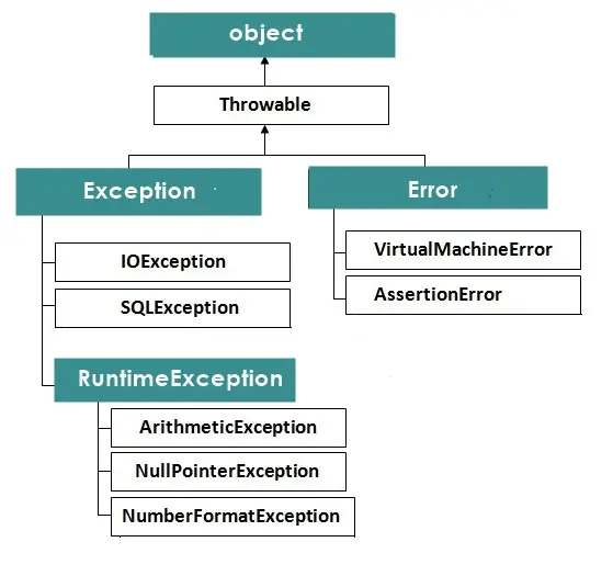 java-interview-questions-and-answers-free-java-code-geeks-guide