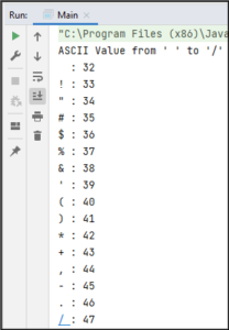 Java program to find ASCII value of a Char, Digit and Special Char ...