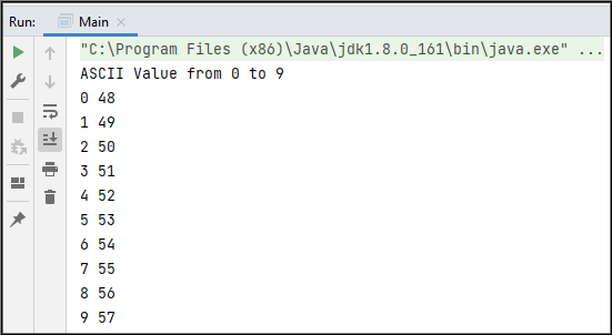 java-program-to-find-ascii-value-of-a-char-digit-and-special-char