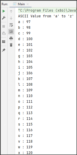 Java program to find ASCII value of a Char, Digit and Special Char ...