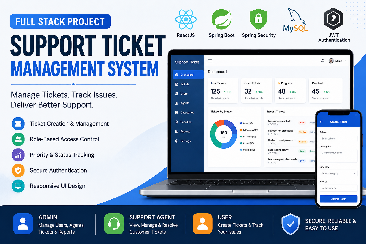 Support Ticket Management System Using ReactJS and Spring Boot